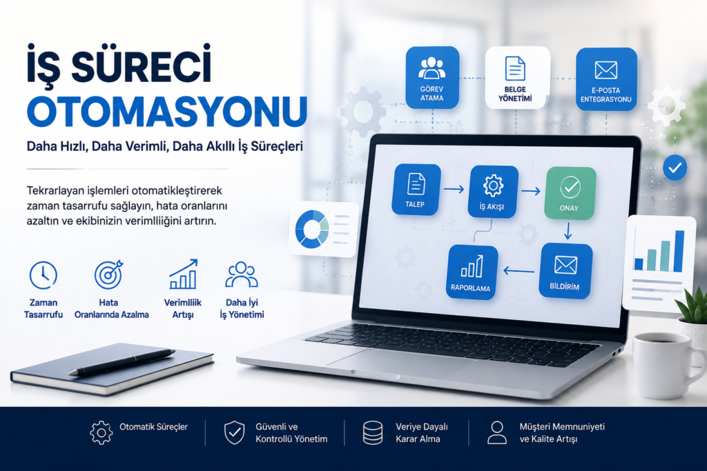 İş Süreci Otomasyonu